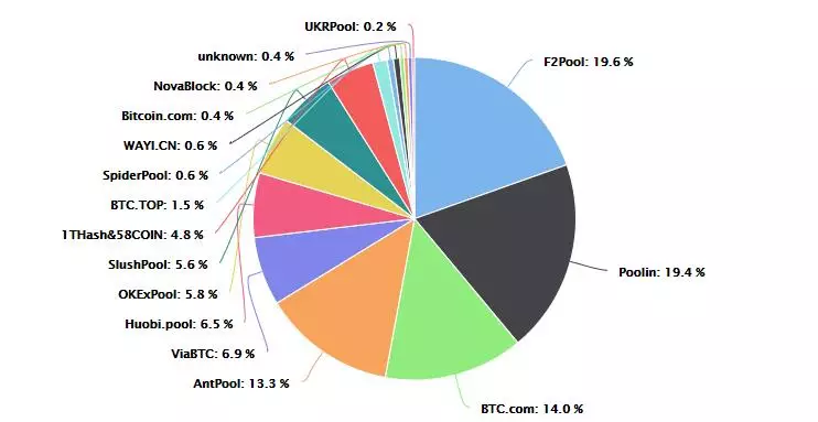 Poolin_Bitmain_2020_0011.jpg