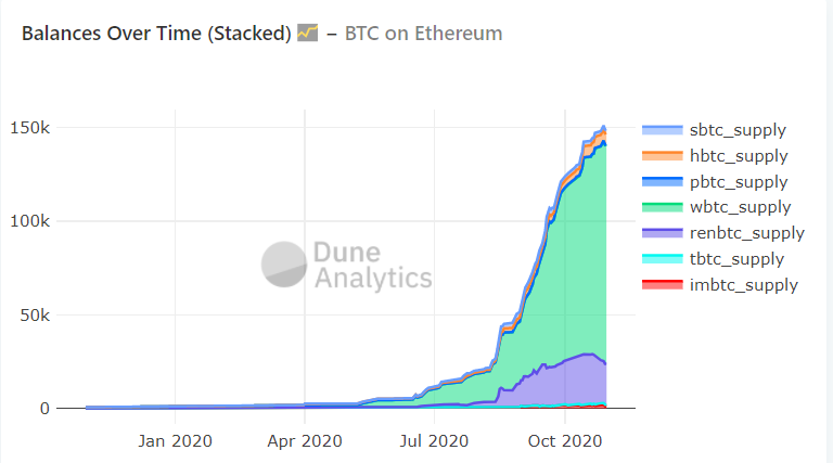 btc_staked.png