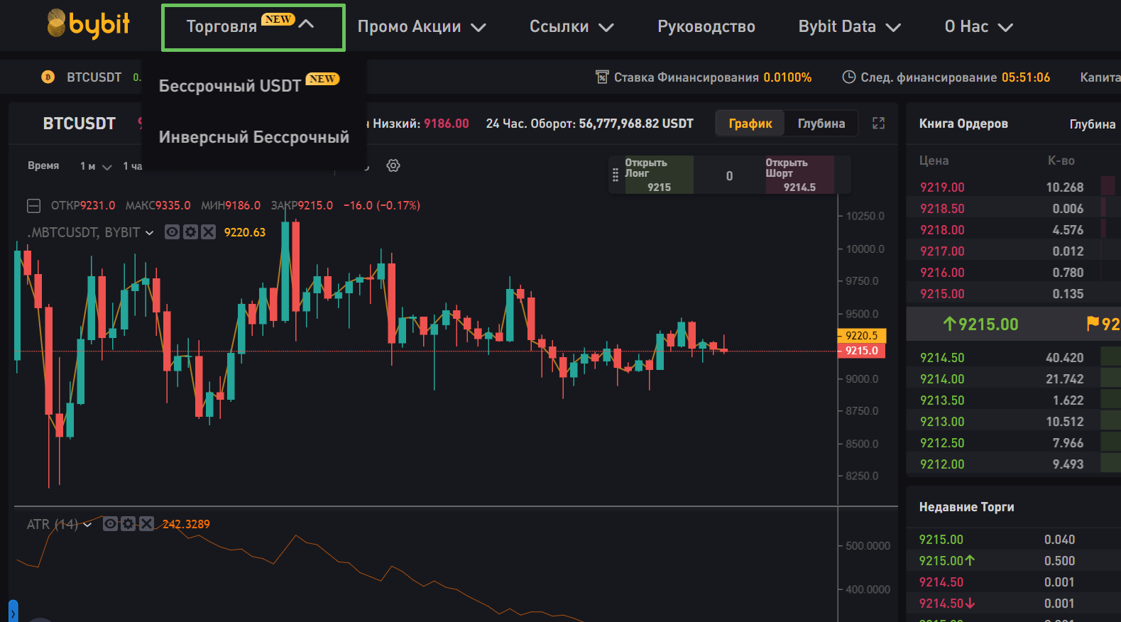 Bybit 5