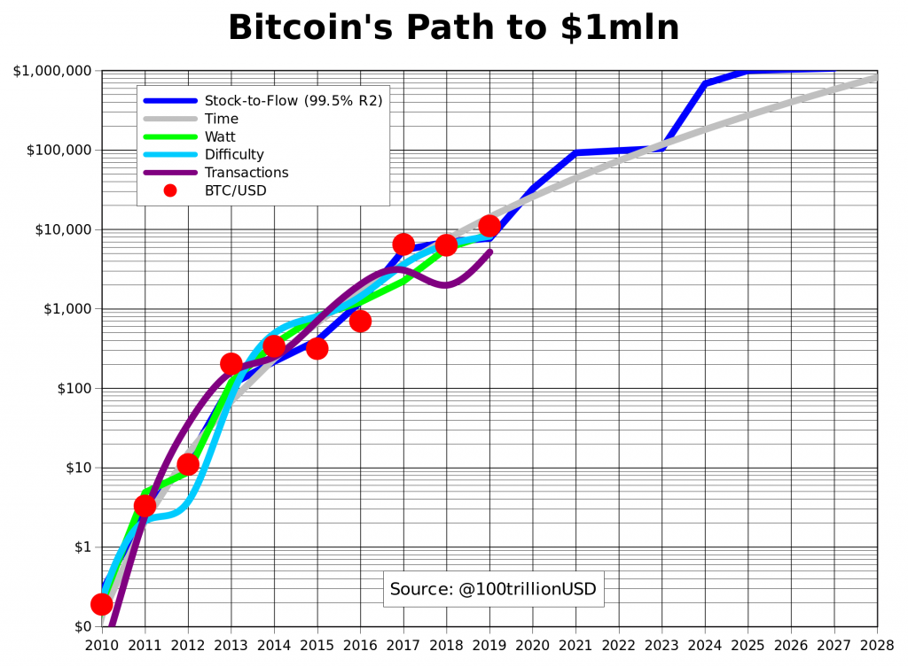 150719_btc_price.png