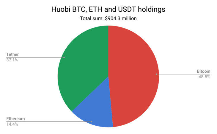 100119_huobi.png