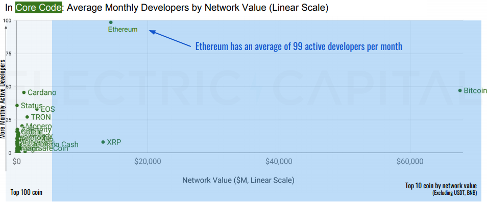 eth_dev02.png