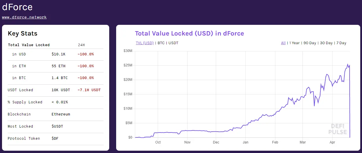 dForce_hack_2020_001.png