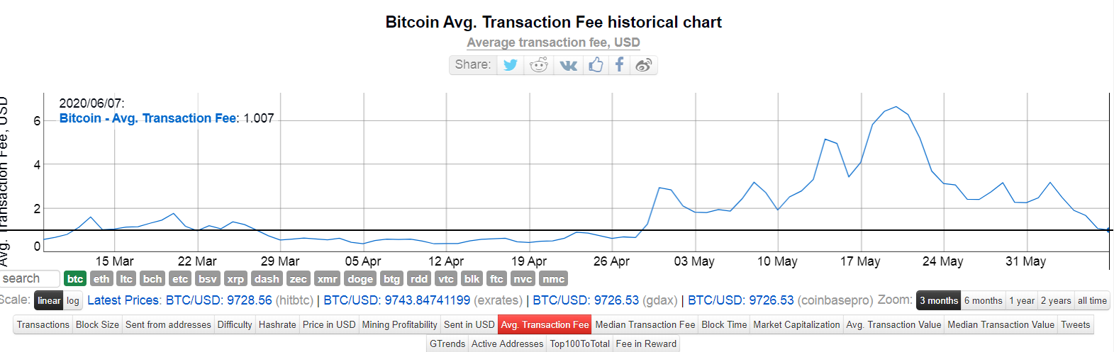 btc_transaction.png