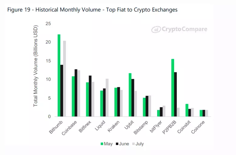 CryptoCompare_reaserch002.png