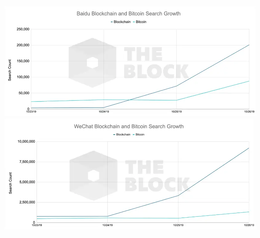 neo_tron_grow001.png