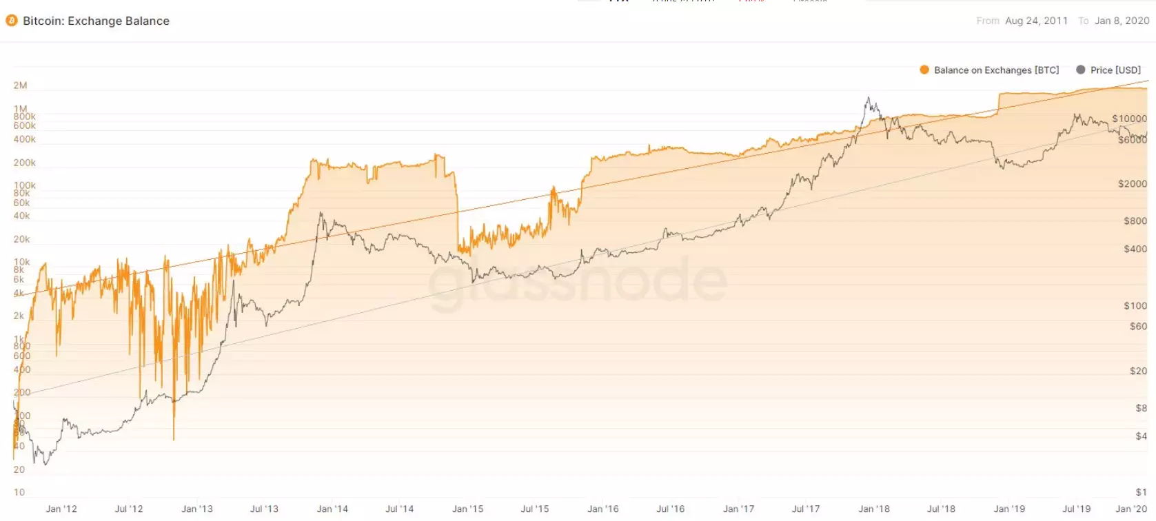 bitcoin_exwallets001.png