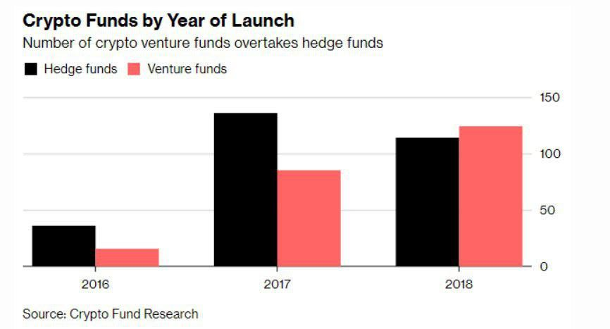 hedg_fund01.jpg