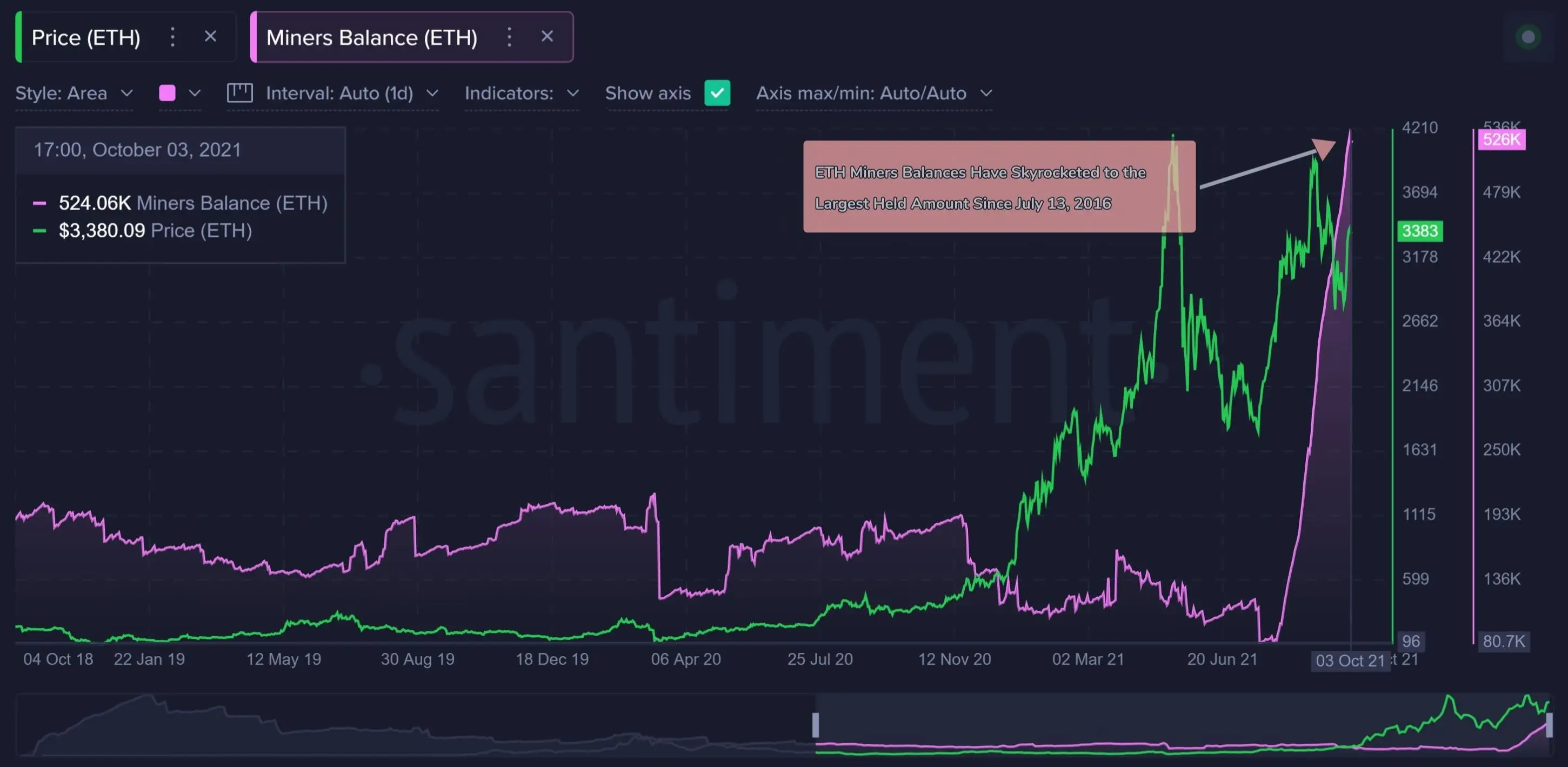eth miner balance.jpg
