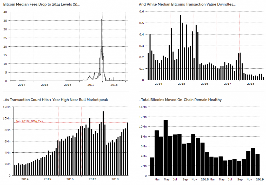 120219_bitcoin_stats.png