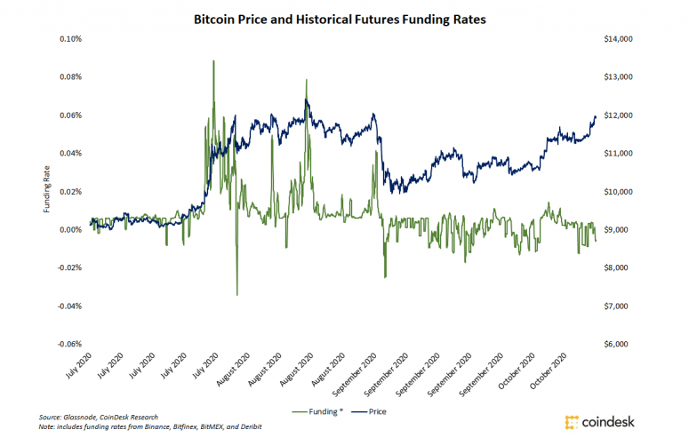 btc_futures_1.png