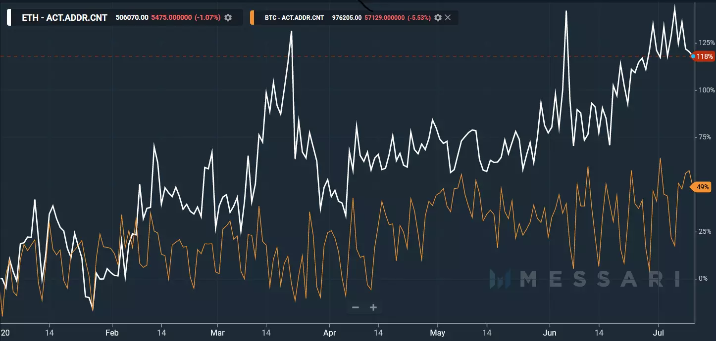btc_eth_1.png