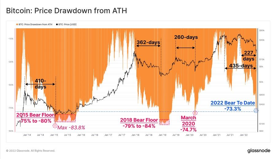 01_drawdown.jpg