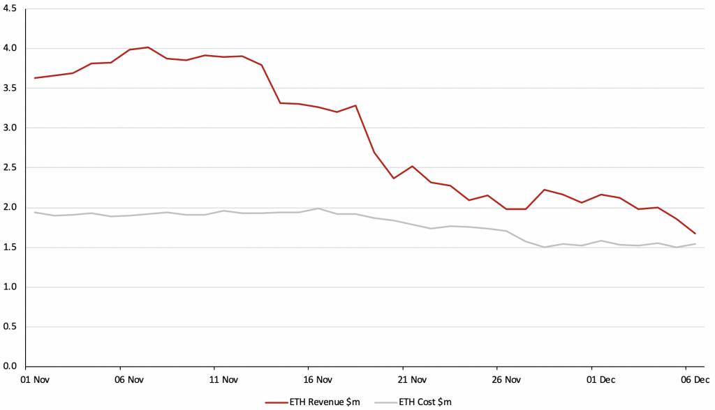 bitmex_mining04.png