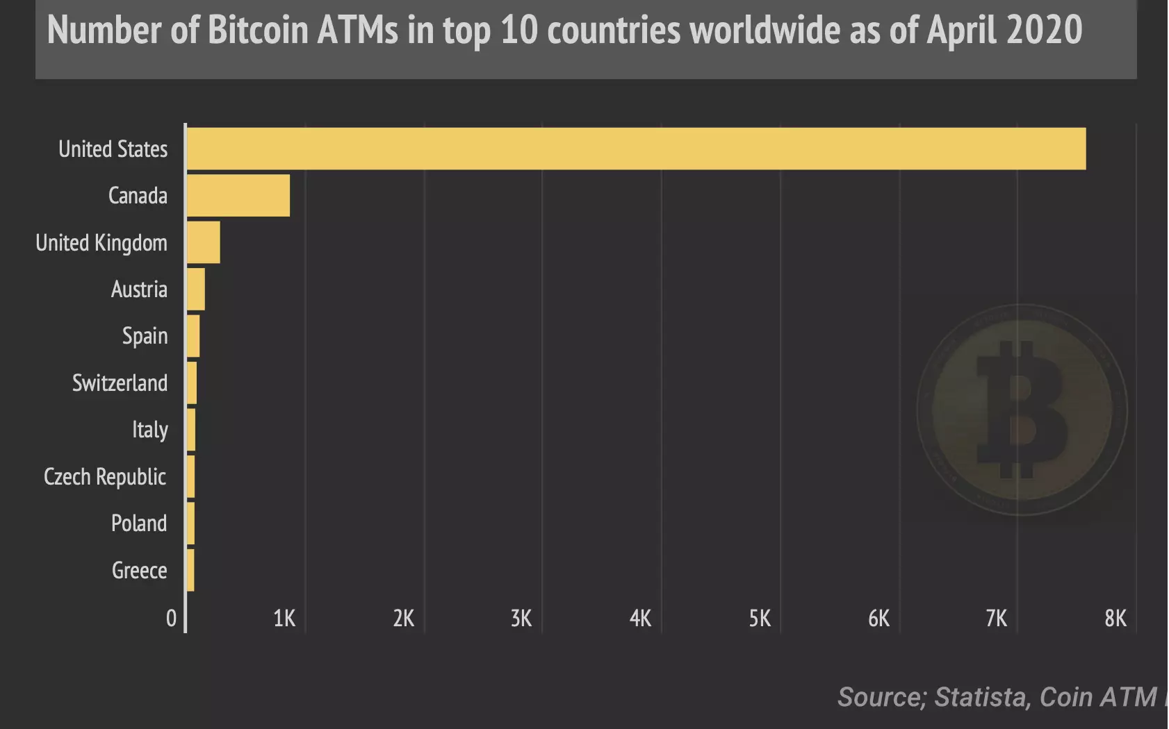 crypto atm 1.png