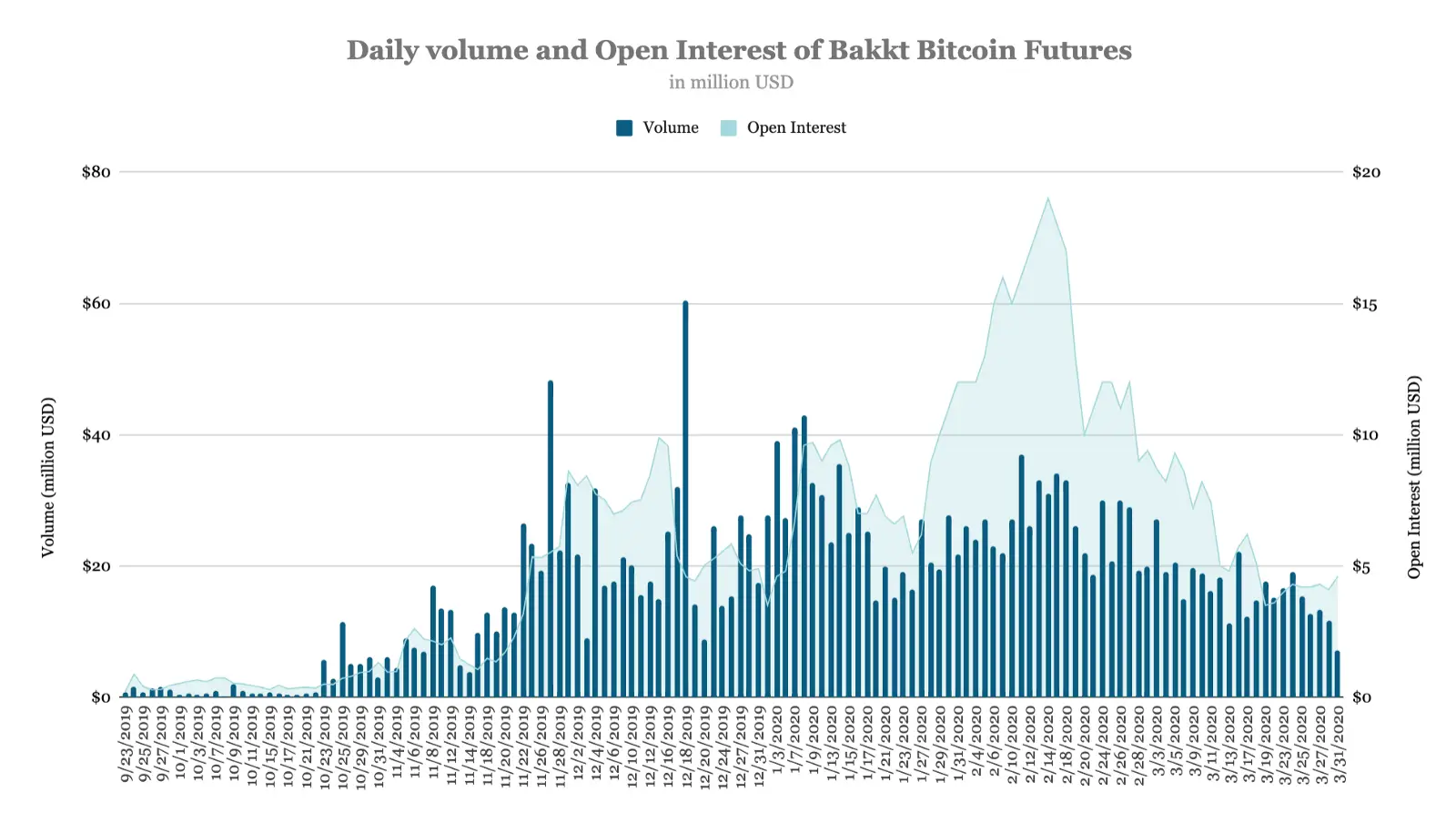 130420_bakkt.png