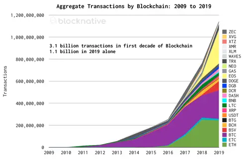 250220_transactions.png