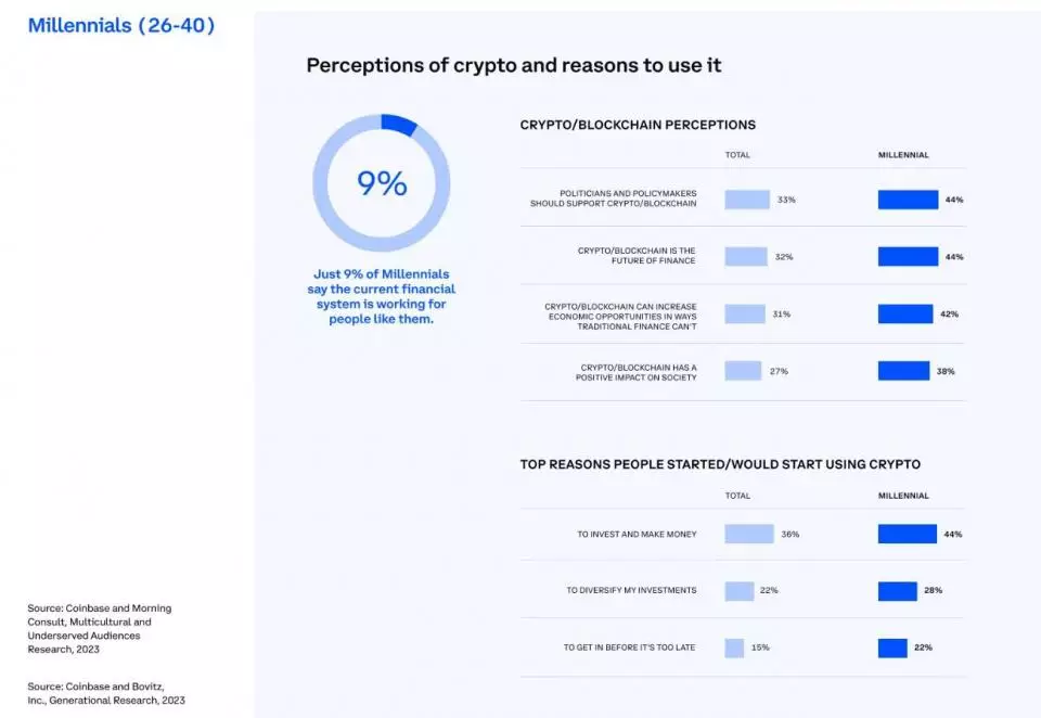 271023_coinbase_btc_usa.jpg