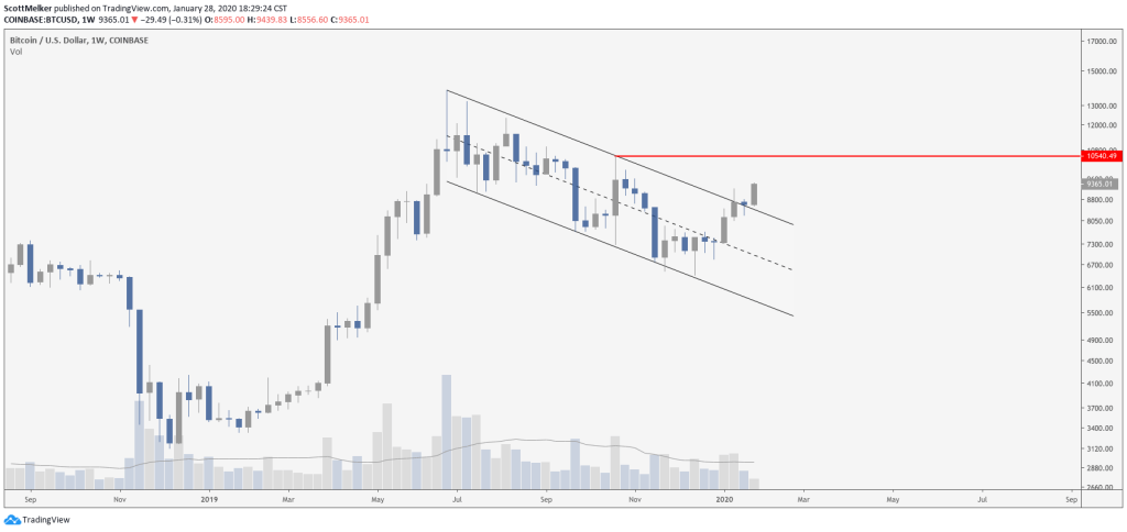 300120_btc_price.png
