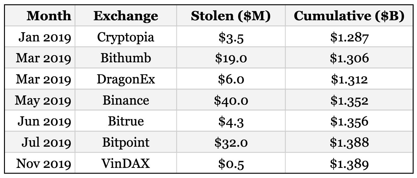vindax_hack001.png