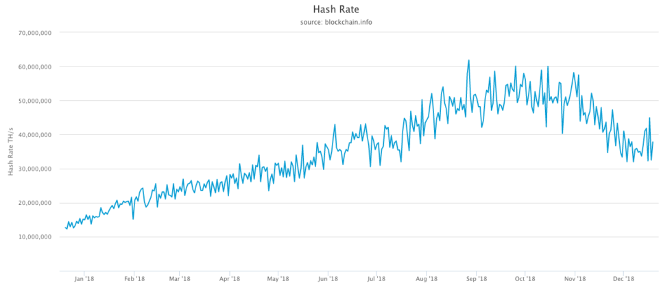 hashrate btc.png