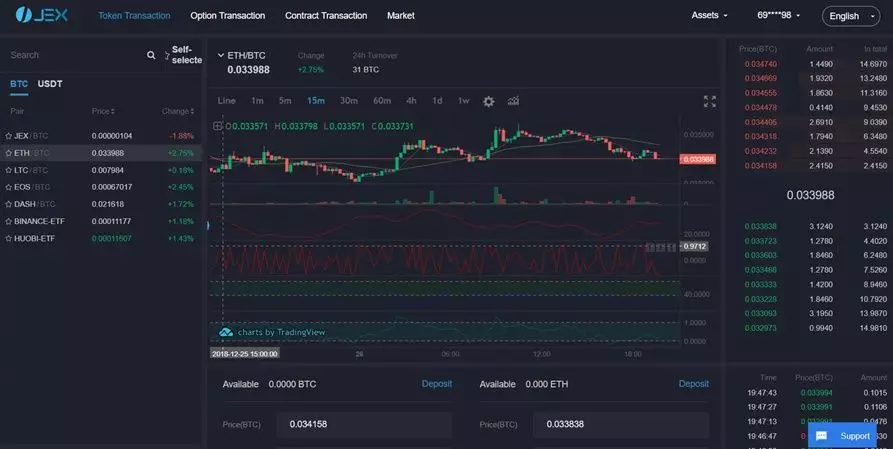 Обзор JEX 2