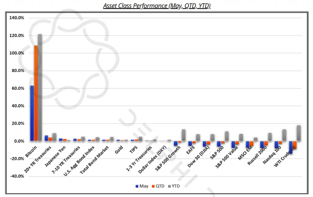 040619_btc_assets.png