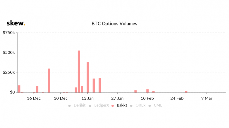 btc options_1.png