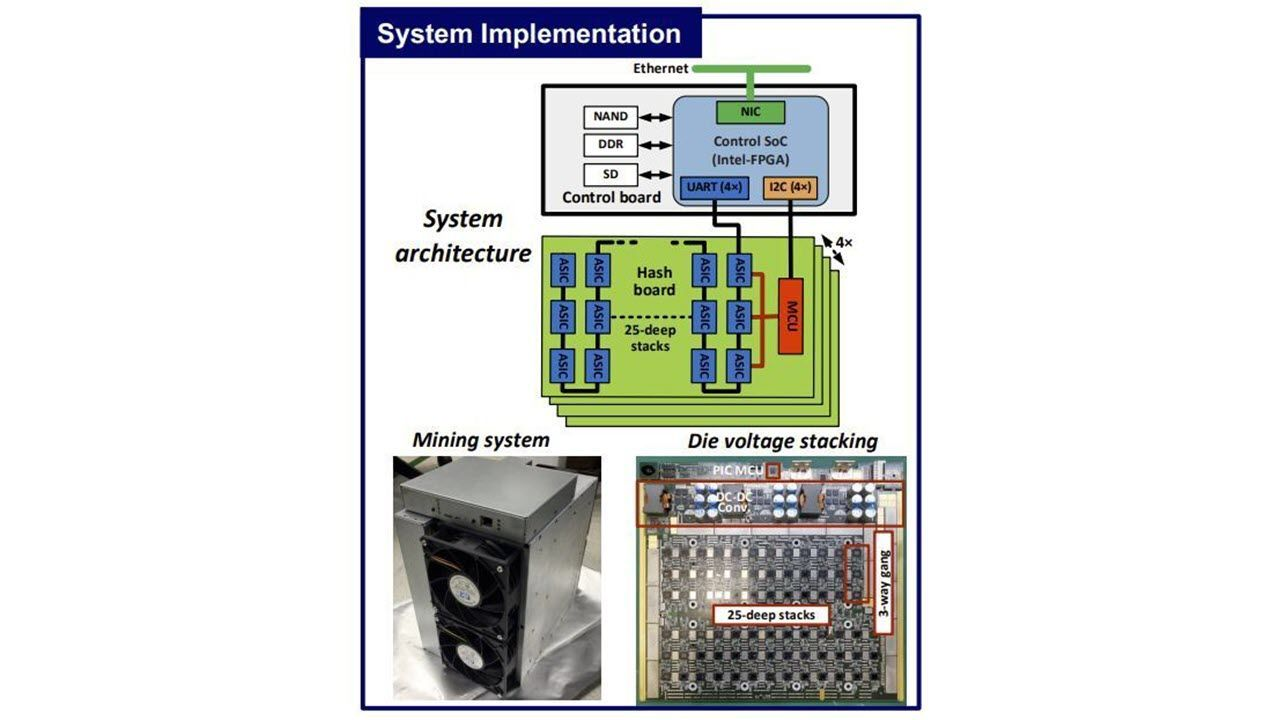 220222_intel_bnz1.jpg