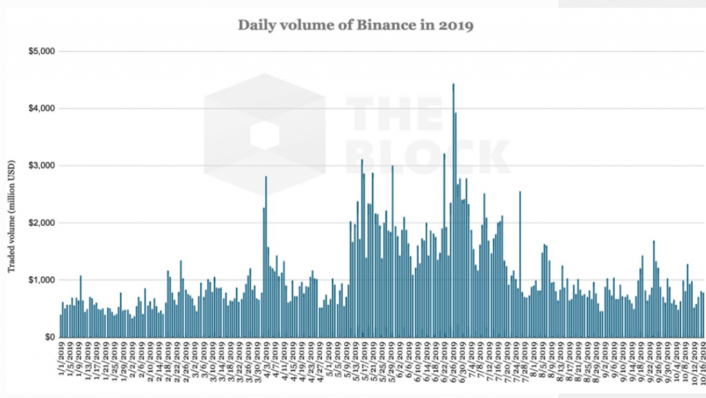 binance_bnb004.png