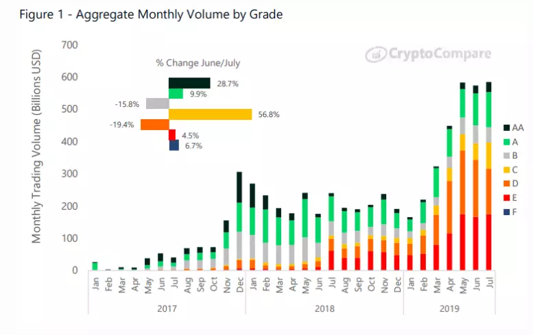 CryptoCompare_reaserch001.png