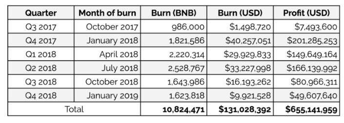 binance_money01.jpg