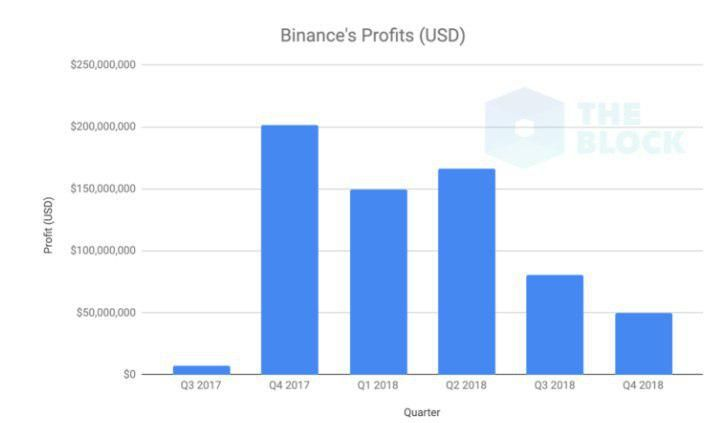 binance_money02.jpg