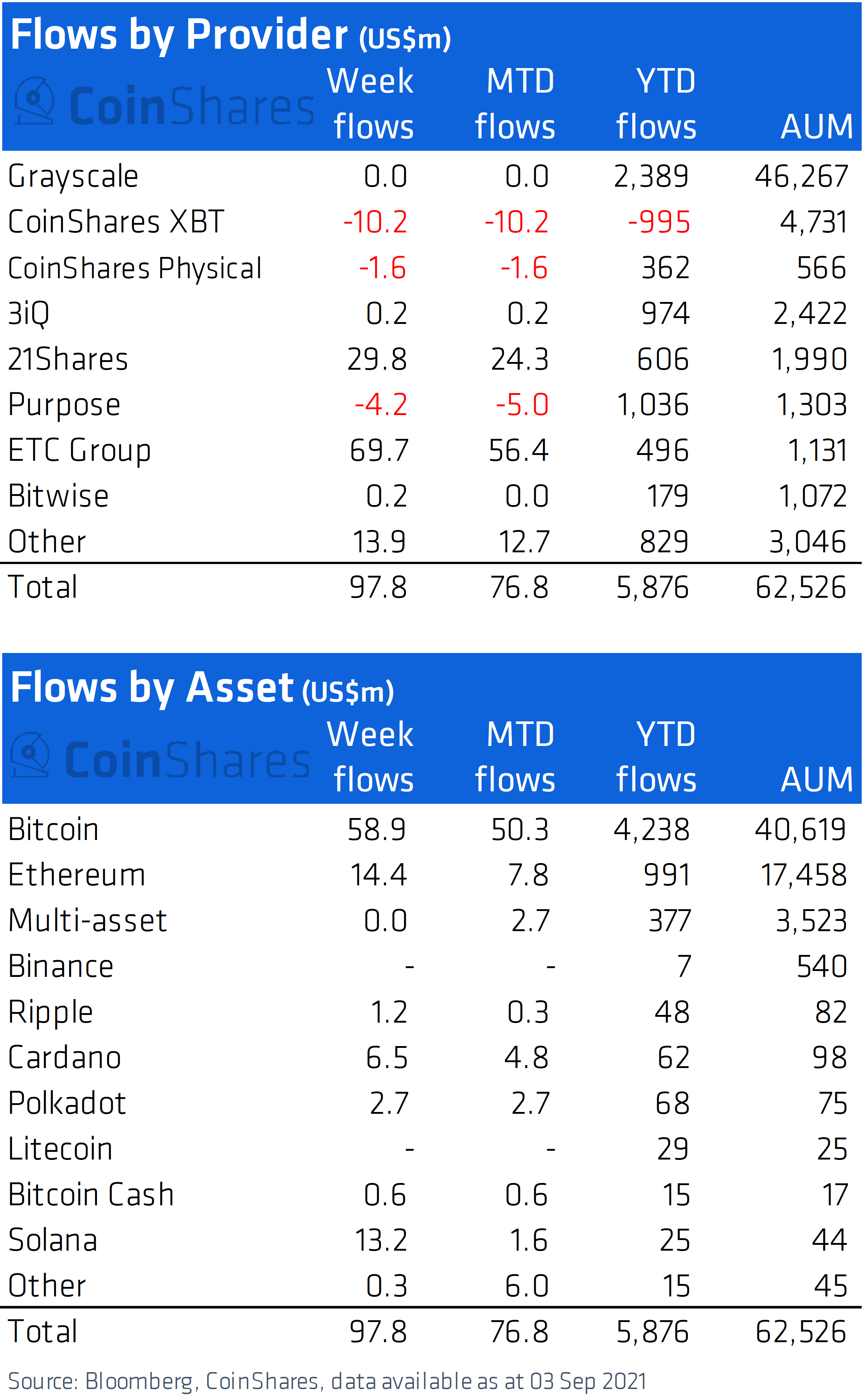 070921_invest_Inflow.png