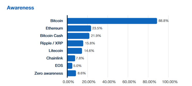 btc_aus.png