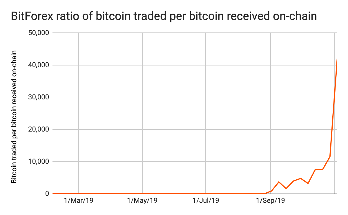 221119_chainalysis_bitforex.png
