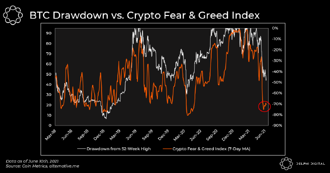 140621_btc_fear.png