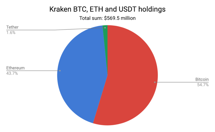 100119_kraken.png
