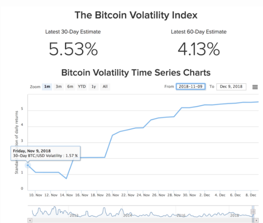 volatility01.png