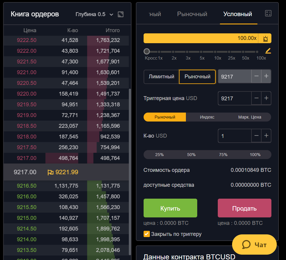 Bybit 4