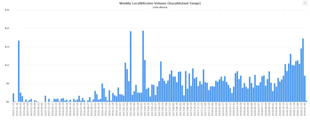 localbitcoins_03.png