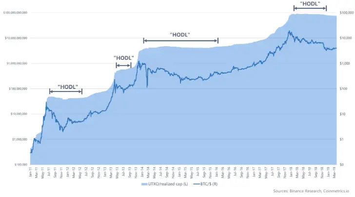 binance_research005.png