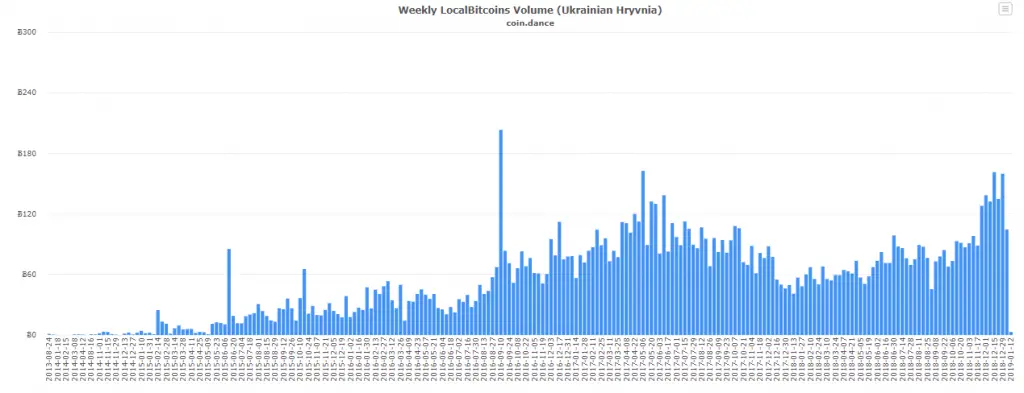 localbitcoins_04.png