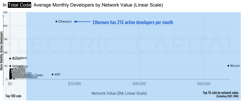 eth_dev01.png