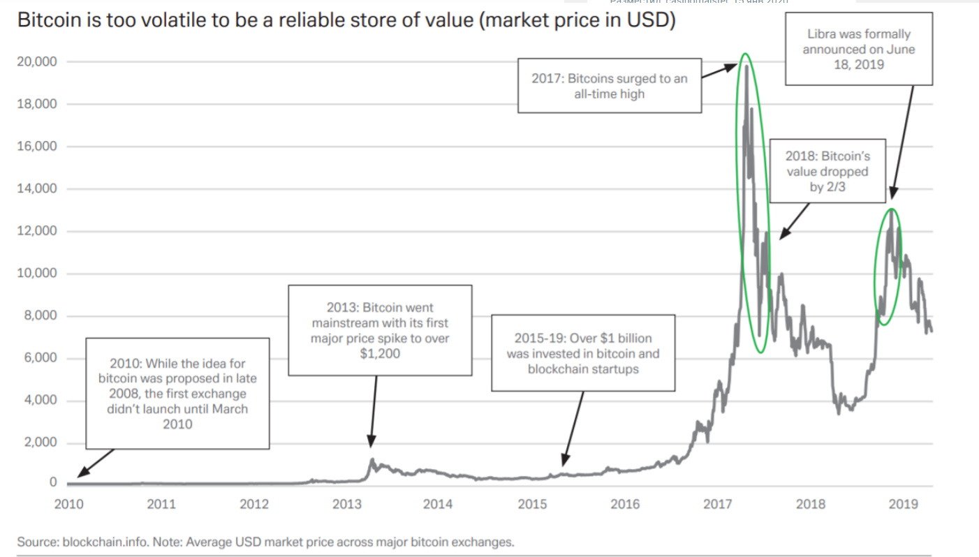 bitcoin_internet2020_02.png