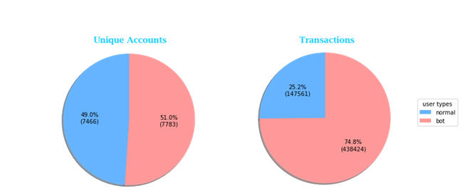 eos_dapps001.png