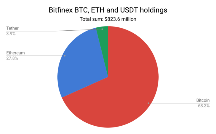 100119_bittrex.png