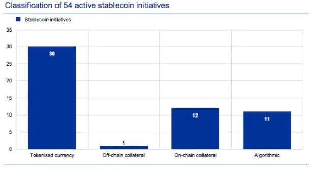 300819_ecb_stablecoins.jpg