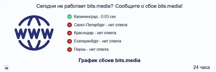 bits media zablokirovan.jpg