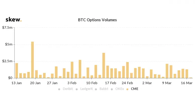 btc options.png